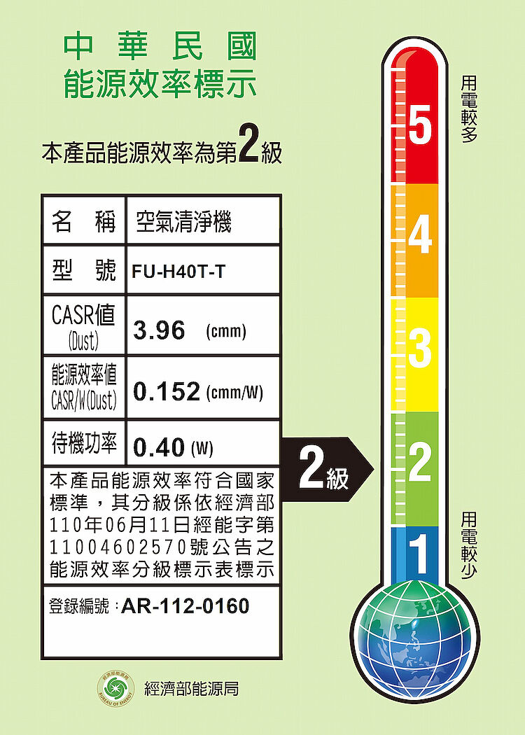 🔥新品上市🔥【夏普SHARP】抗敏空氣清淨機 FU-H40T-T/W (鳶茶棕/香草白)