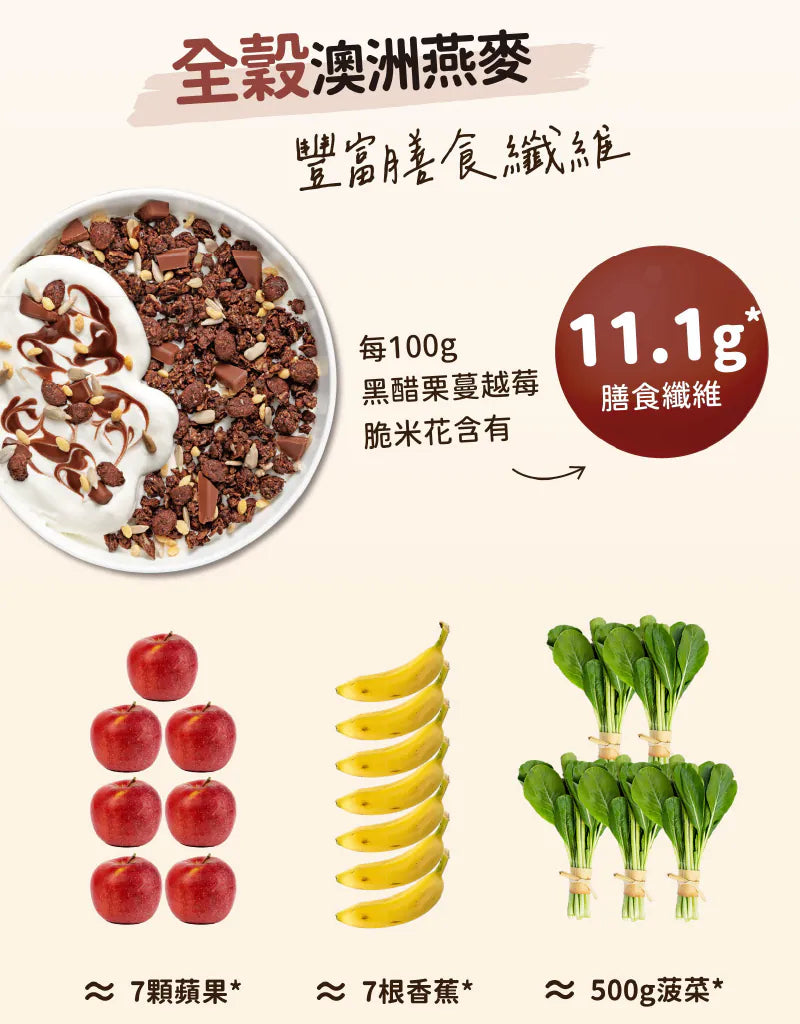 【Granola House】脆米花 脆萃纖燕麥穀片-法式巧克力(250g/包)-1入/2入