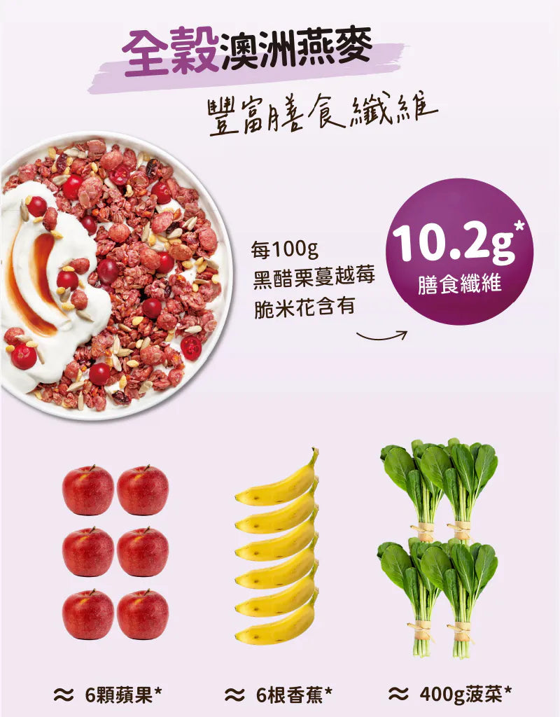 【Granola House】脆米花 脆萃纖燕麥穀片-黑醋栗蔓越莓(250g/包)-1入/2入