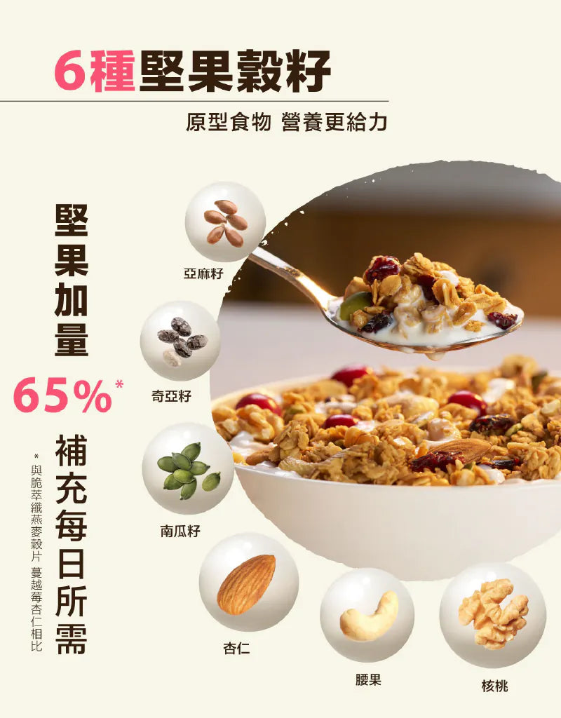 【Granola House】堅果多 脆萃纖燕麥穀片-蔓越莓杏仁(250g/包)-1入/2入