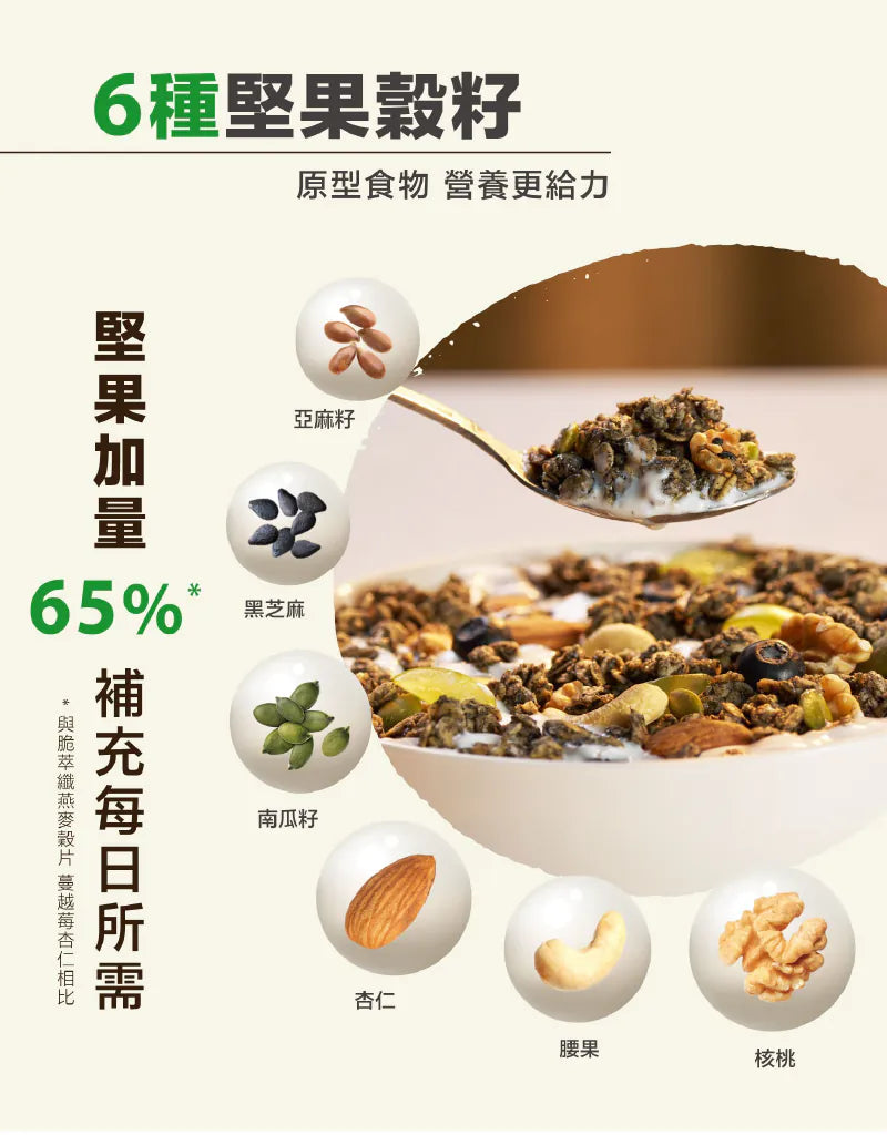 【Granola House】堅果多 脆萃纖燕麥穀片-黑芝麻堅果(250g/包)-1入/2入