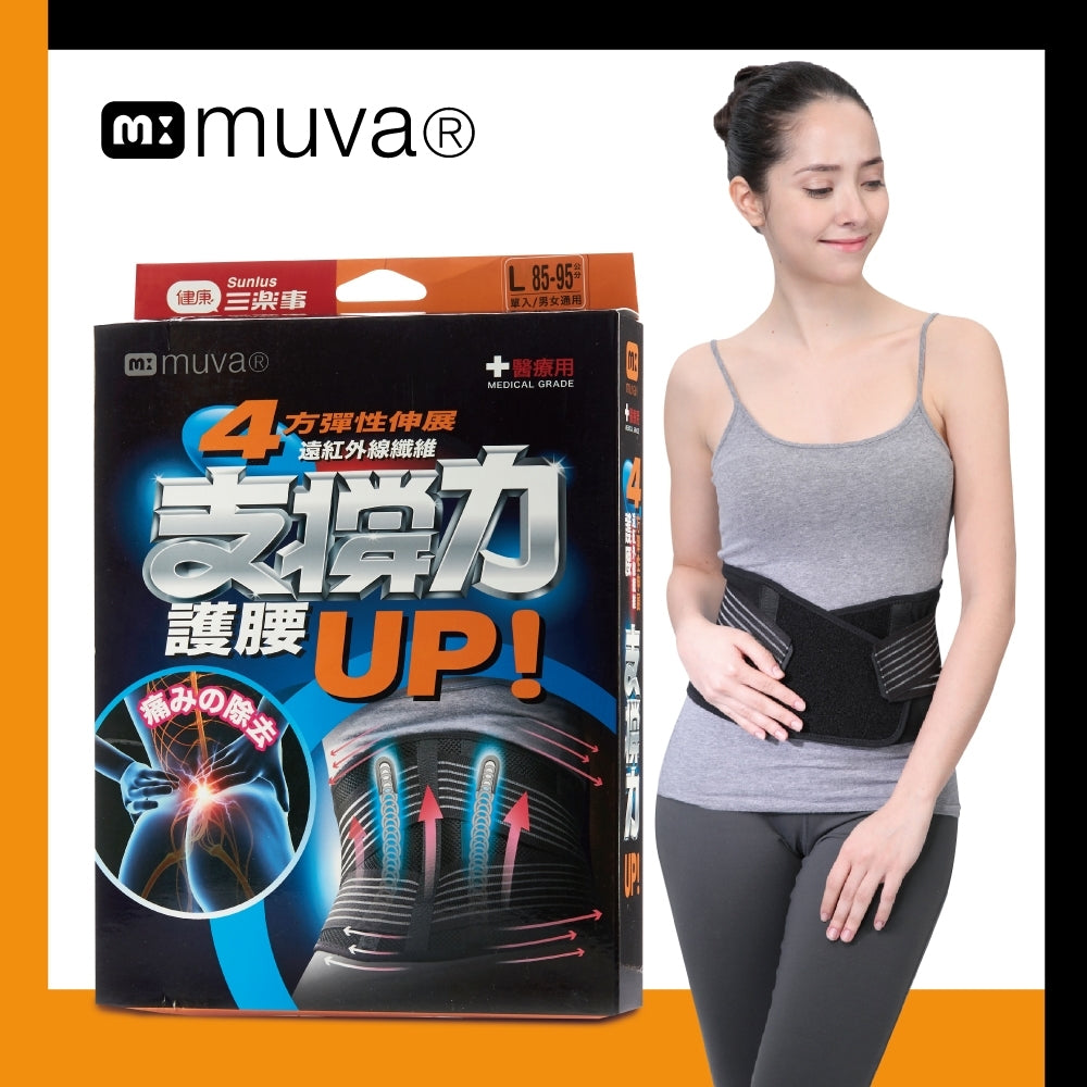 【Muva】遠紅外線專業支撐護腰