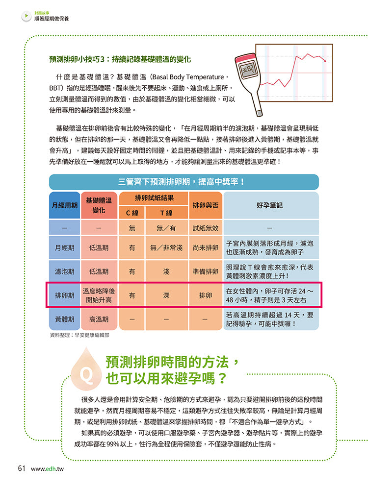 🔥店長推薦🔥早安健康 2023/09.10月《順著經期做保養》不痛、快瘦、好孕、抗老！一輩子受用的4大經期保養方