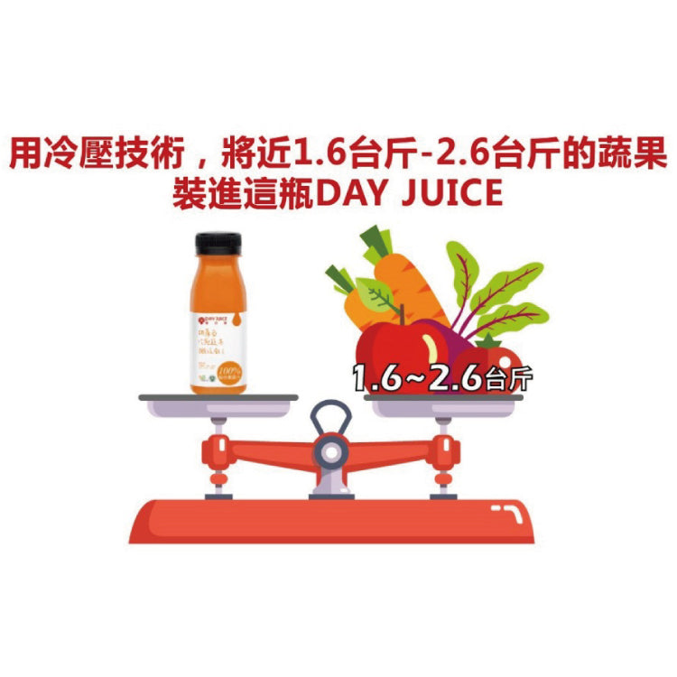 ✨免運優惠✨【Day Juice果日飲】冷壓蔬果纖活飲1-6號(250ml/瓶-共6瓶)