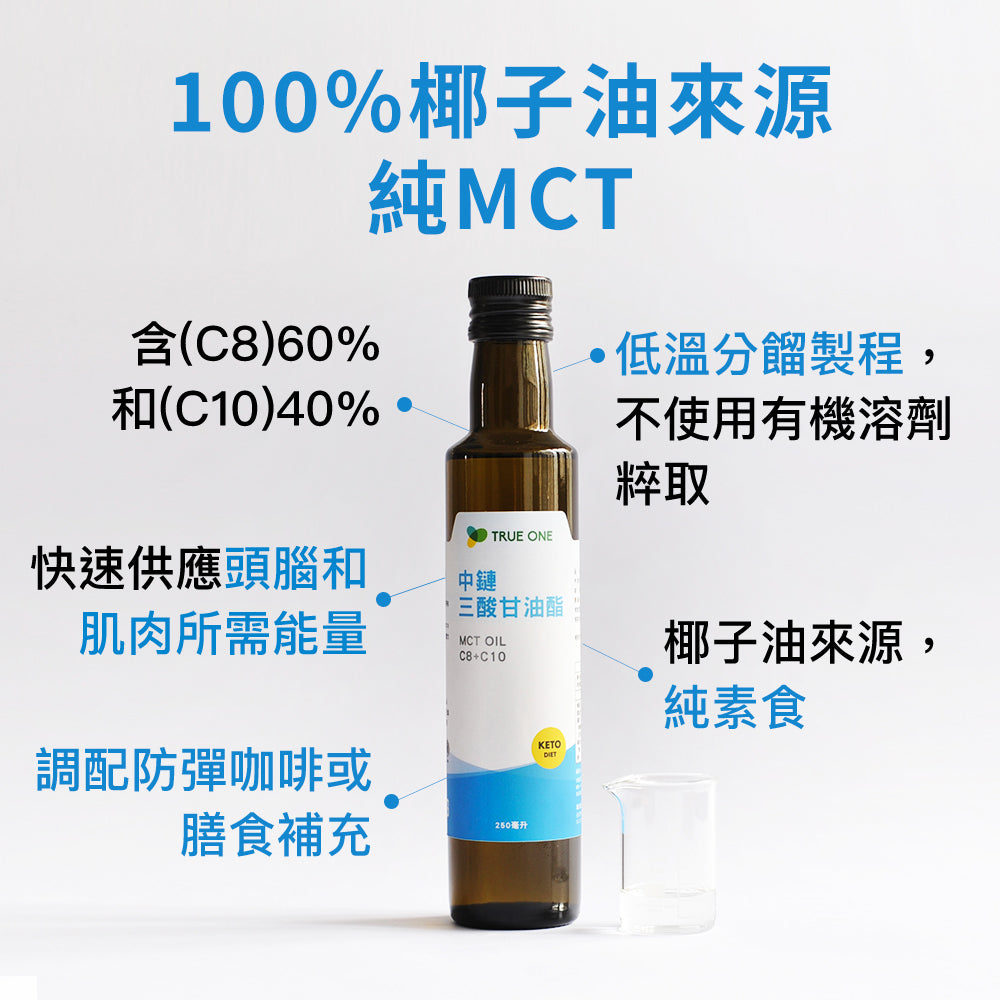 ⚡超值兩瓶 86折⚡【食在加分】純中鏈三酸甘油脂(MCT) / 250ml (2入組)