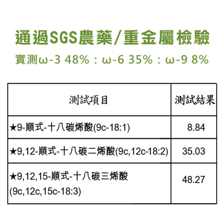 🔥特惠83折🔥【食在加分】純素印加果油膠囊60粒*2盒